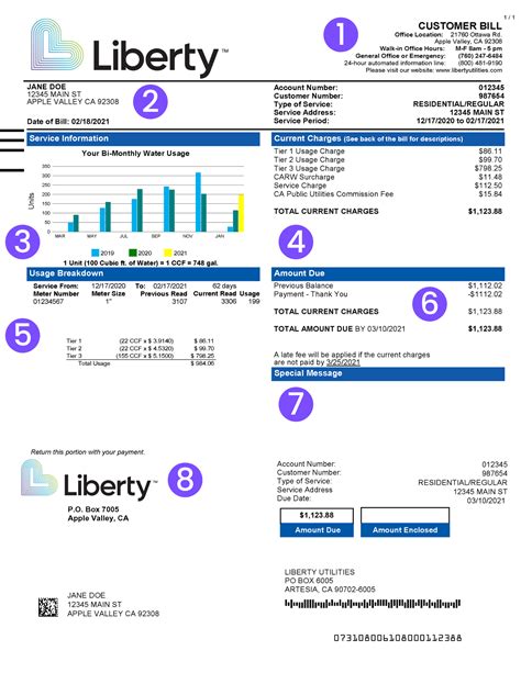 water bill waukegan|UTILITY BILL PAYMENT ASSISTANCE AVAILABLE NOW FOR .